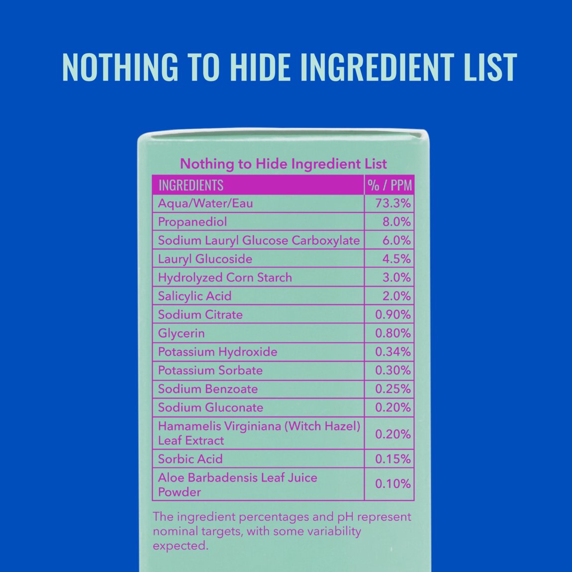 acne-foaming-cleanser-e0 zb_p.jpg